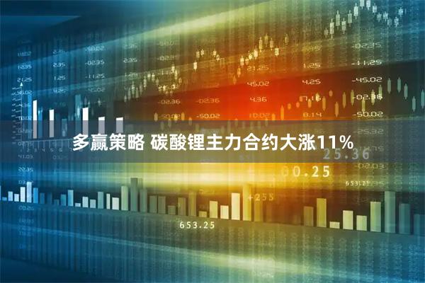 多赢策略 碳酸锂主力合约大涨11%