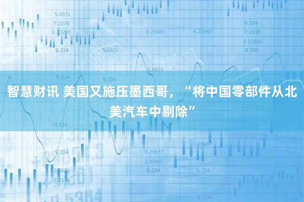 智慧财讯 美国又施压墨西哥，“将中国零部件从北美汽车中剔除”